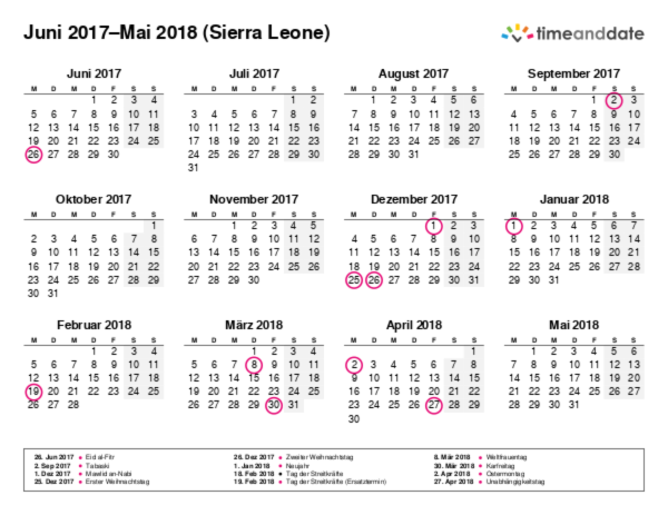 Kalender für 2017 in Sierra Leone