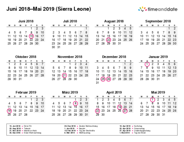 Kalender für 2018 in Sierra Leone