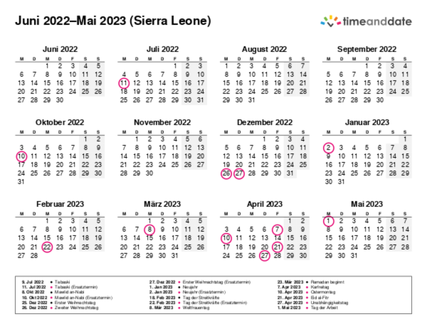 Kalender für 2022 in Sierra Leone
