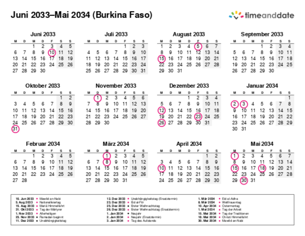 Kalender für 2033 in Burkina Faso