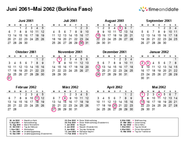 Kalender für 2061 in Burkina Faso