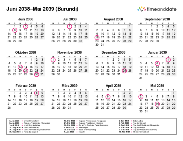 Kalender für 2038 in Burundi