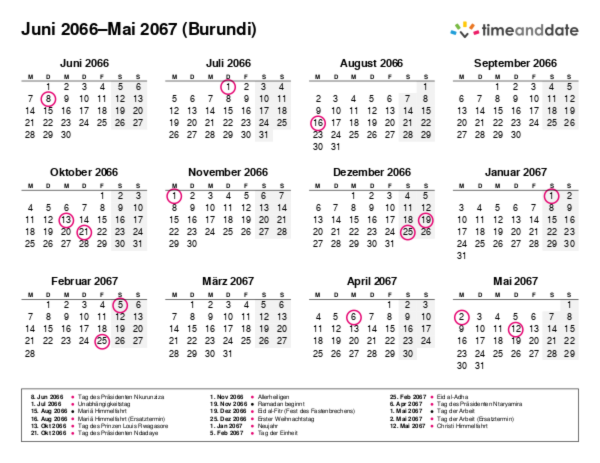 Kalender für 2066 in Burundi