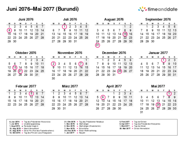 Kalender für 2076 in Burundi