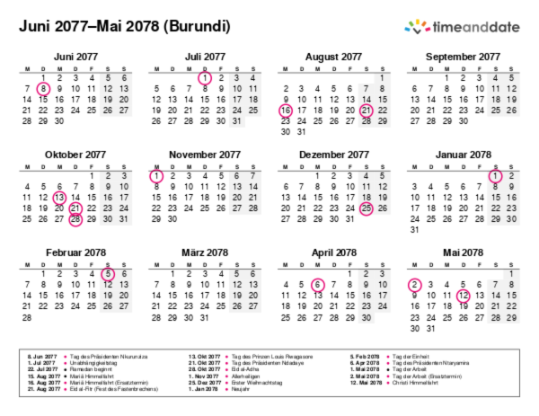 Kalender für 2077 in Burundi