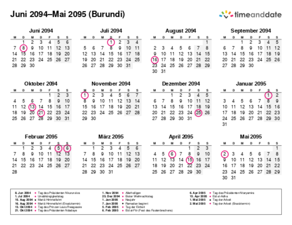 Kalender für 2094 in Burundi
