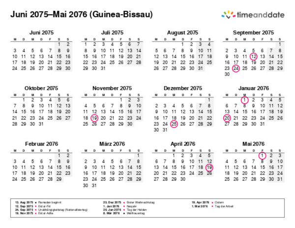 Kalender für 2075 in Guinea-Bissau