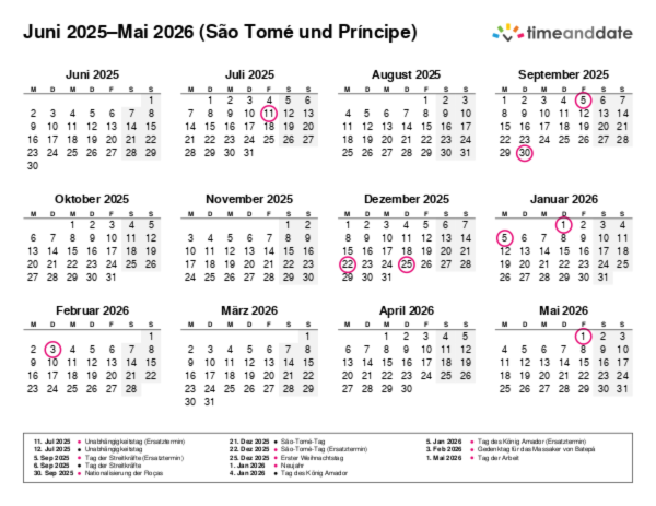 Kalender für 2025 in São Tomé und Príncipe