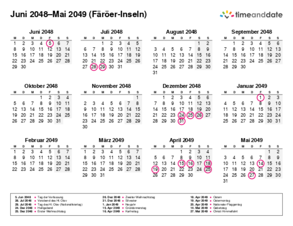 Kalender für 2048 in Färöer-Inseln