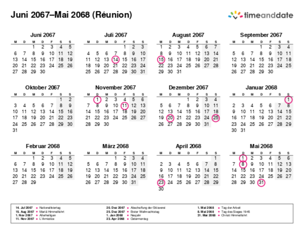 Kalender für 2067 in Réunion