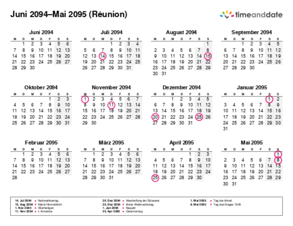 Kalender für 2094 in Réunion