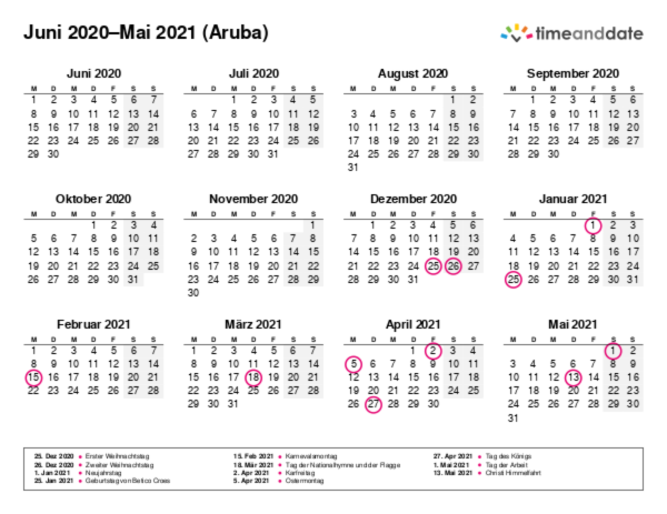 Kalender für 2020 in Aruba