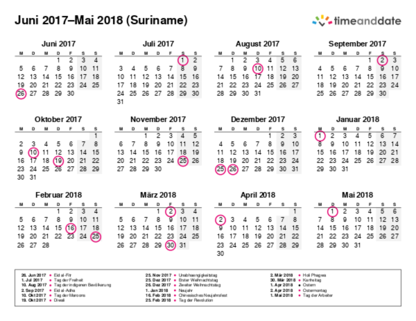 Kalender für 2017 in Suriname