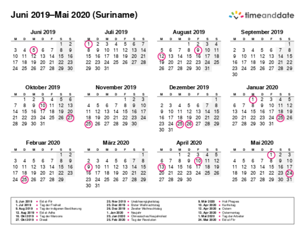 Kalender für 2019 in Suriname