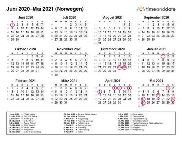 Kalender für 2020 in Norwegen