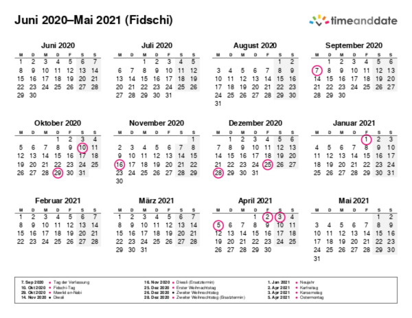 Kalender für 2020 in Fidschi