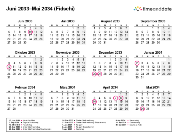 Kalender für 2033 in Fidschi