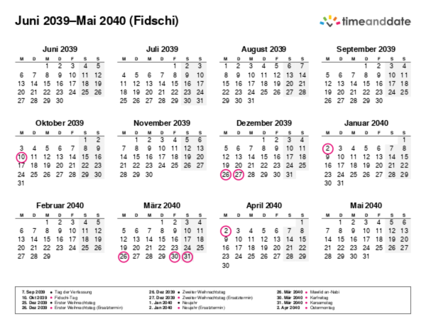 Kalender für 2039 in Fidschi