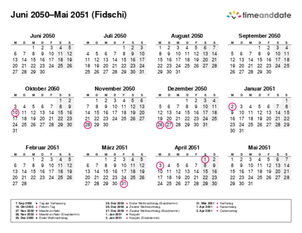 Kalender für 2050 in Fidschi