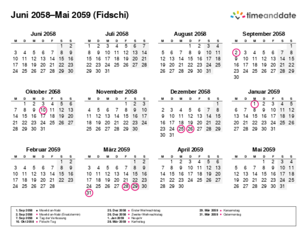 Kalender für 2058 in Fidschi