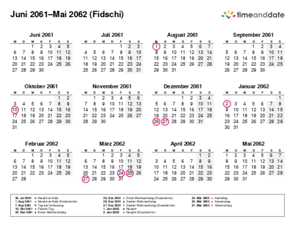 Kalender für 2061 in Fidschi
