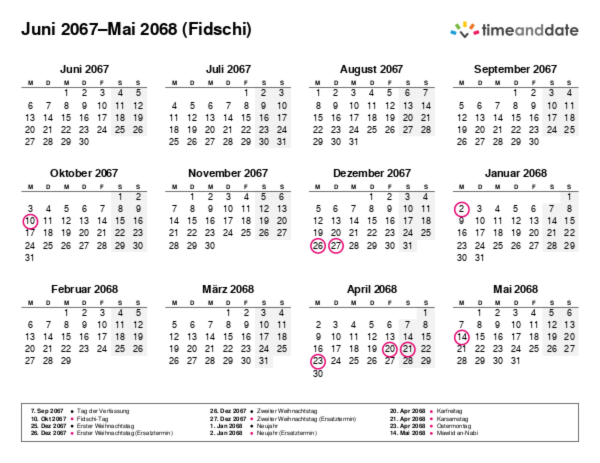Kalender für 2067 in Fidschi