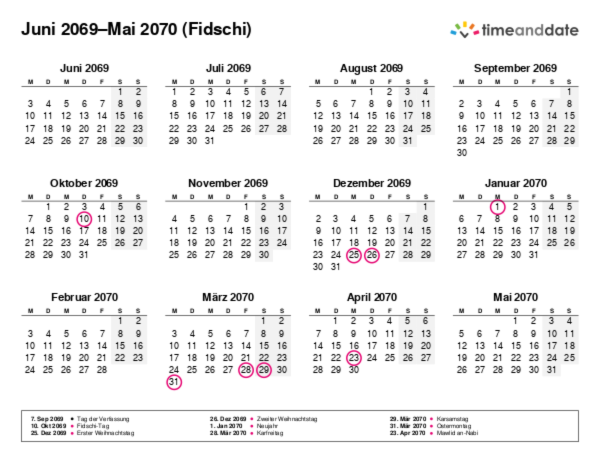 Kalender für 2069 in Fidschi