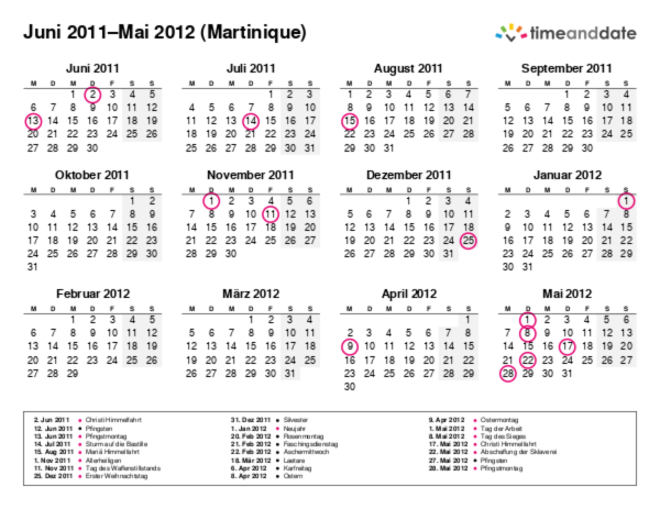 Kalender für 2011 in Martinique