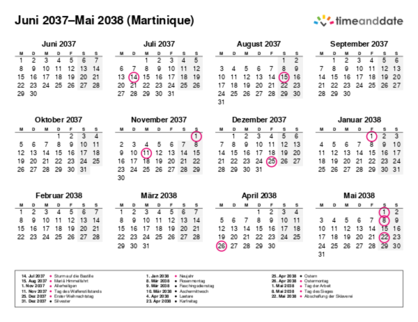 Kalender für 2037 in Martinique