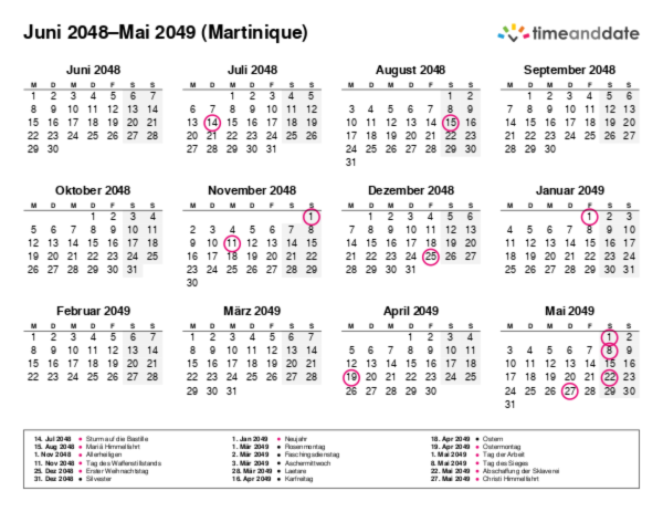 Kalender für 2048 in Martinique