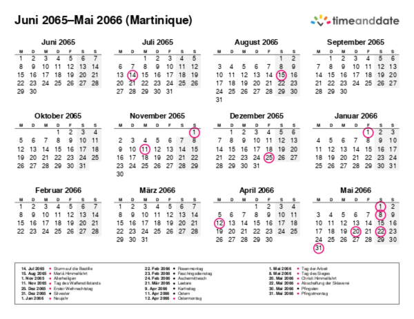 Kalender für 2065 in Martinique