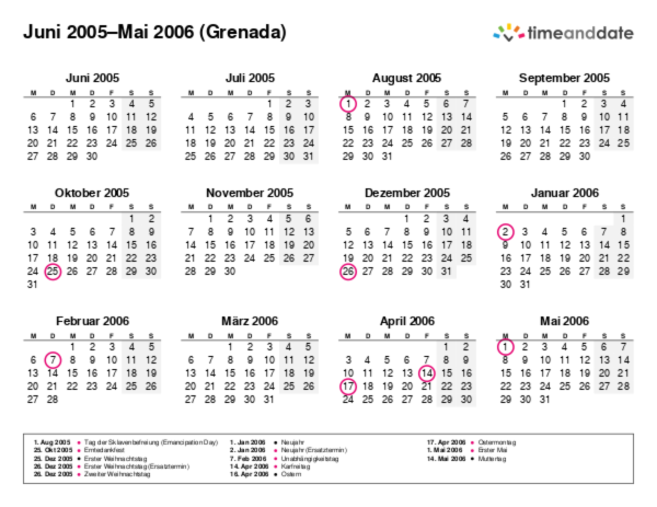 Kalender für 2005 in Grenada