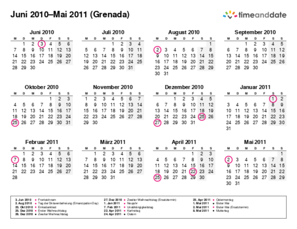Kalender für 2010 in Grenada