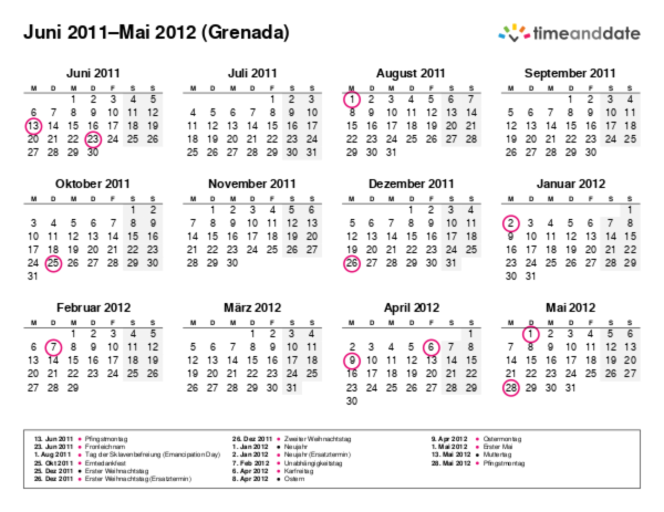Kalender für 2011 in Grenada