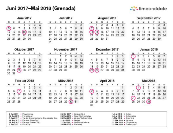 Kalender für 2017 in Grenada