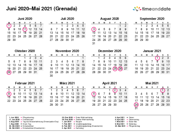 Kalender für 2020 in Grenada