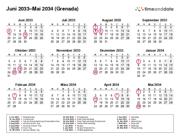 Kalender für 2033 in Grenada