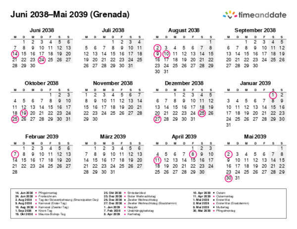 Kalender für 2038 in Grenada