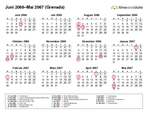 Kalender für 2066 in Grenada