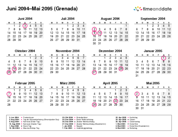 Kalender für 2094 in Grenada