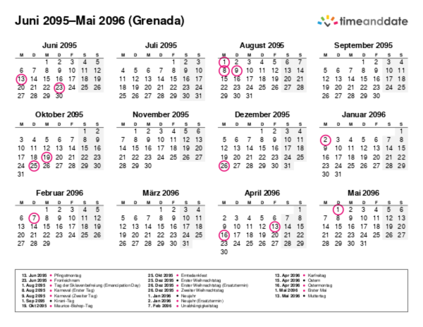 Kalender für 2095 in Grenada