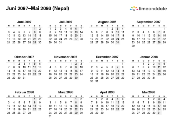Kalender für 2097 in Nepal