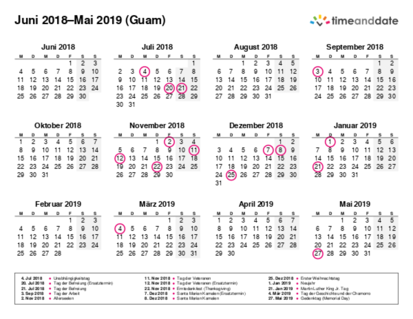 Kalender für 2018 in Guam