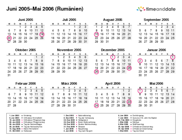 Kalender für 2005 in Rumänien