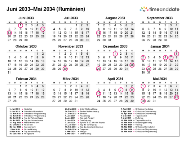 Kalender für 2033 in Rumänien