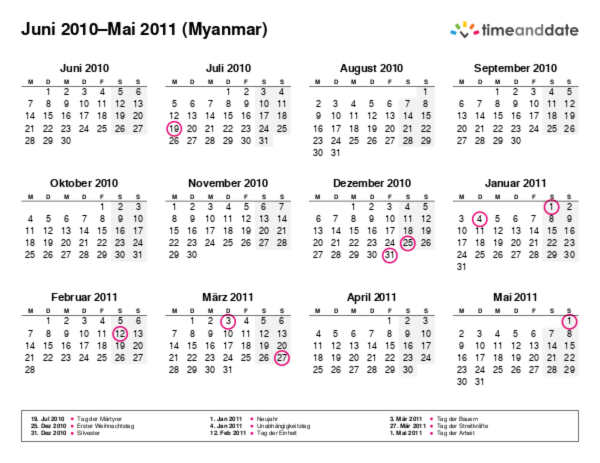 Kalender für 2010 in Myanmar