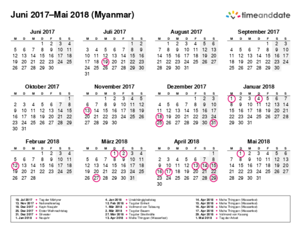 Kalender für 2017 in Myanmar