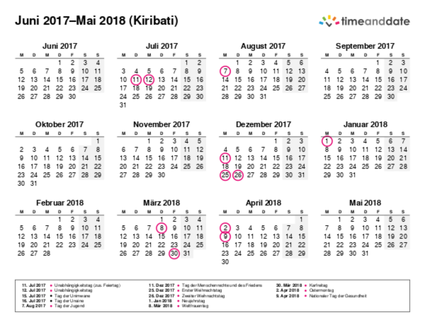 Kalender für 2017 in Kiribati