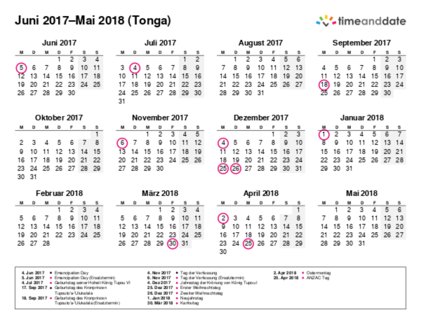 Kalender für 2017 in Tonga