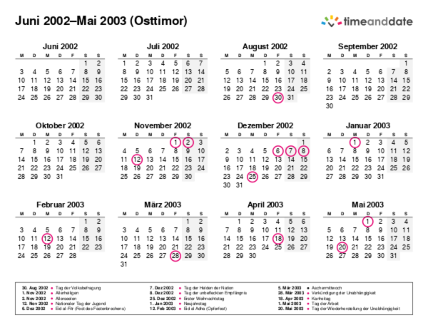 Kalender für 2002 in Osttimor